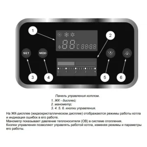 Arderia E4