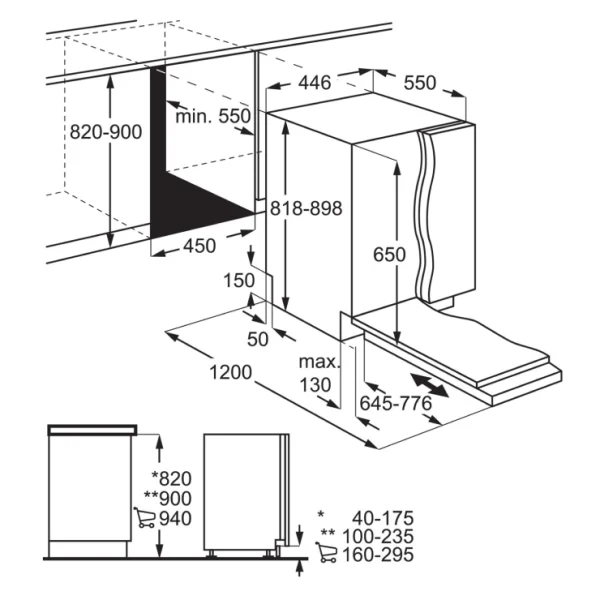 Electrolux AirDry 300 2