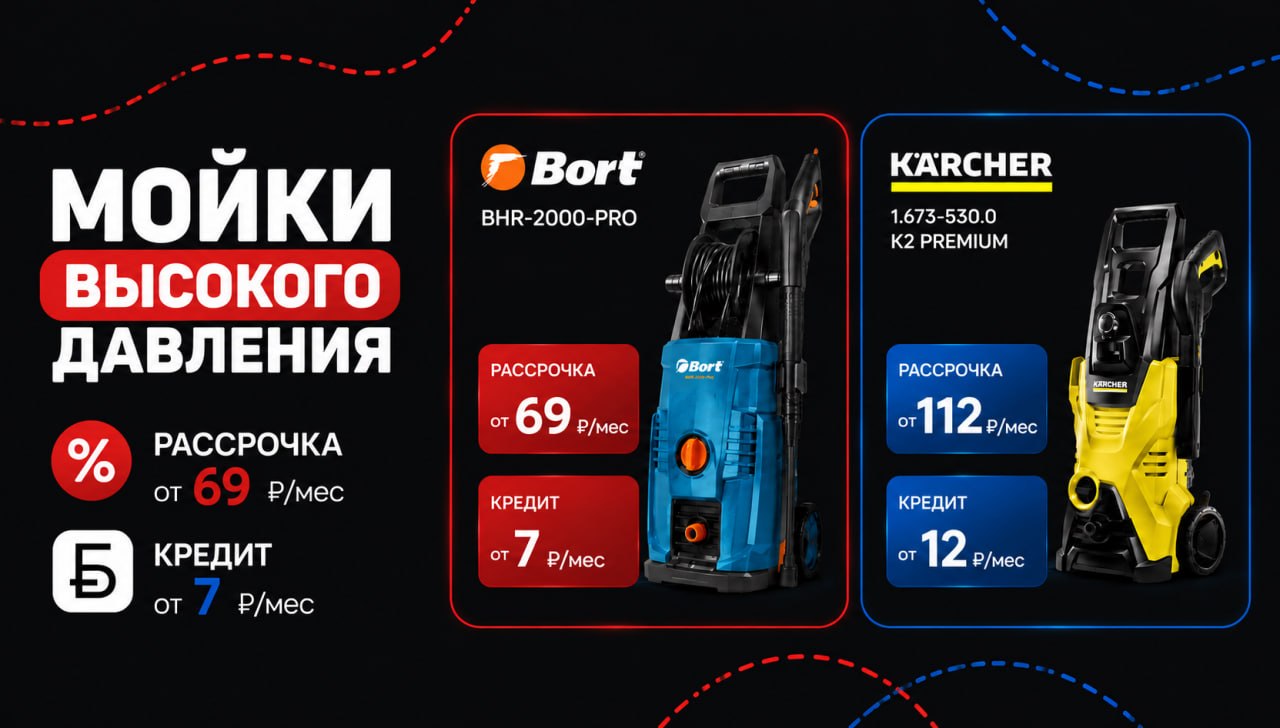 Мойки высокого давления